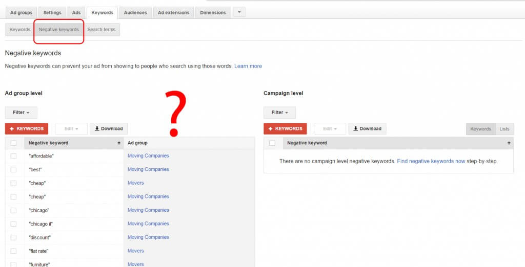 Negative Keywords in AdWords Account