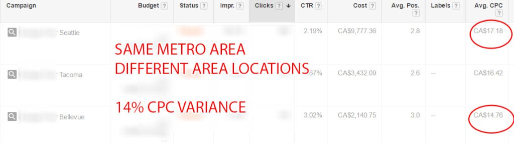 Squeezing More Leads Our Of Your Area