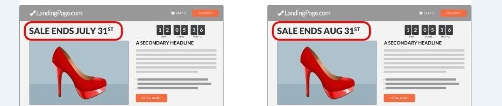 Month or Time of Sale in LandingPage.com (2)