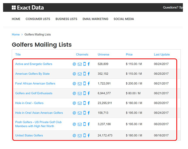 Golfers Mailing Lists Sample in ExactData